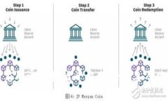 甘肃联通区块链平台招聘