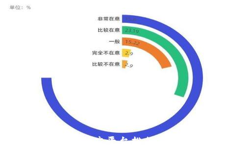 
2023年最新版区块链推广平台排行榜：全面解析与选择指南