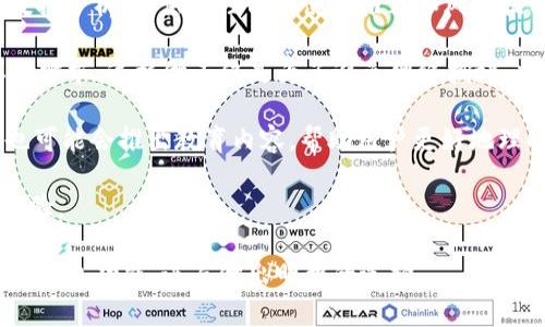 好的，让我们开始设计一个，并提供相关关键词和内容大纲。


  TokenPocket新旧钱包使用指南：区别、特点与选择建议 / 

关键词：
 guanjianci TokenPocket, 新旧钱包, 使用指南, 数字钱包 /guanjianci 

### 内容主体大纲

1. **引言**
    - 简介TokenPocket钱包的背景
    - 为何需要了解新旧钱包的区别

2. **TokenPocket钱包的概述**
    - 什么是TokenPocket
    - TokenPocket的发展历程
    - 男女钱包在数字资产管理中的角色

3. **TokenPocket旧钱包的特点**
    - 用户界面与操作体验
    - 功能与安全性
    - 适用场景

4. **TokenPocket新钱包的优势**
    - 新功能介绍
    - 安全性与技术进步
    - 用户体验的提升

5. **新旧钱包的比较**
    - 功能对比
    - 费用与交易费用分析
    - 适用用户群体的差异

6. **如何选择合适的钱包**
    - 根据用户需求选择
    - 适合新手与专业用户的建议
    - 未来展望和钱包的生命周期分析

7. **总结**
    - TokenPocket的未来趋势
    - 对用户的建议和前瞻性的思考

### 6个相关问题及详细介绍

#### 问题1：TokenPocket旧钱包还适用吗？

TokenPocket旧钱包仍然适用吗？

TokenPocket旧钱包在市场上仍然有一部分忠实用户，但随着技术的发展和用户需求的变化，其适用性也逐渐受到挑战。旧钱包提供了基本的数字资产管理功能，但在用户体验、安全性和新兴功能方面可能不如新钱包。

旧钱包的主要优势在于其简单易用，适合不懂技术的用户。它的基本功能，如收发币、查看余额等，依然能够满足部分用户的需求。但随着数字资产市场的扩展和复杂性增加，旧钱包的局限性逐渐显现。

对于希望使用更先进技术和功能（如分布式应用(DApp)支持、多链资产管理等）的用户来说，旧钱包可能已经不再是最佳选择。因此，虽然旧钱包仍然在使用，但它的适用人群逐渐缩小，特别是对新用户而言，推荐直接使用新钱包。

#### 问题2：新旧钱包的安全性差异如何？

新旧钱包的安全性差异

安全性是数字钱包最重要的考量因素之一。TokenPocket旧钱包和新钱包在安全性设计上有显著差异。

旧钱包在早期设计时没有考虑到当前的网络安全威胁，虽然它采用了一些基本的加密技术，但缺少对新兴攻击模式的防御。例如，时间推移后，很多旧钱包未能及时更新以应对新的安全挑战。尤其是近年来，针对数字资产的黑客攻击方式变得越来越复杂，给用户带来了更高的风险。

而TokenPocket新钱包则注重安全性，通过多重签名机制、冷存储方案以及定期的安全审计来增强安全性。此外，新钱包还增强了用户隐私保护，采用了最新的加密技术以防止用户信息泄露。

总的来说，相较于旧钱包，新钱包在安全性和用户隐私保护方面做得更加出色，为用户提供了更具保障的交易环境。

#### 问题3：如何在TokenPocket中进行资产转换？

在TokenPocket中进行资产转换的方法

在TokenPocket新钱包中，资产转换功能简化了用户的操作流程，使得用户能够方便地进行跨链或代币间的转换。

第一步，用户需要确保他们已将目标资产添加到钱包中。添加资产后，用户在钱包主界面上可以找到‘资产转换’功能选项。在此，用户可以选择要转换的资产和目标资产，并输入要转换的数量。

系统会自动计算出转换后的价值，并显示交易费用。在确认无误后，用户只需点击确认按钮，交易将被提交。这一过程通常在几分钟内完成，但实际交易时间取决于区块链网络的繁忙程度。

此外，TokenPocket还支持通过集成的去中心化交易所（DEX）进行资产交换。在这样的平台上，用户不仅可以完成现金交易，还可以选择更复杂的交易策略。

这一新功能不仅为传统用户提供了便利，也吸引了很多专业投资者，令他们能够快速响应市场变化，自己的资产配置。

#### 问题4：新钱包中的DApp如何使用？

如何在TokenPocket新钱包中使用DApp？

TokenPocket新钱包引入了对DApp的支持，为用户提供了更为丰富的使用体验。使用DApp涉及几个步骤：

首先，用户需确保他们已在TokenPocket新钱包中连接了所需的区块链网络。其次，用户可以通过钱包主页的DApp浏览器功能，搜索和访问不同的DApp。

例如，若用户想要使用某个基于以太坊的DeFi（去中心化金融）应用，他们需要选择相应的网络并搜索该DApp。找到目标DApp后，用户可以通过点击链接直接进行访问，钱包会自动完成相关的地址连接。

访问DApp后，用户可能需要授权该DApp以使用他们的资产。这是一个重要的安全环节，用户应仔细阅读授权要求，确保信任该DApp。如果用户选择继续，就可以开始使用DApp的功能，如借贷、交易等。

总结来说，TokenPocket的新钱包通过集成DApp浏览器，使得用户能快速体验区块链技术带来的多元化应用，进一步增强了钱包的实用性和吸引力。

#### 问题5：TokenPocket的用户支持和社区如何？

TokenPocket的用户支持与社区建设

TokenPocket在用户支持方面一直保持良好声誉，提供了多种联系方式令用户能够及时获得帮助。用户可以通过官方网站上传问题，或访问FAQ区域寻找常见问题的答案。

此外，TokenPocket还在各大社交平台（如Twitter、Telegram及论坛）活跃，用户可以在社区中与其他用户互动，共同讨论使用经验与技术问题。这种社区文化的建立不仅能帮助用户解决问题，还能促进知识的分享和交流。

对于希望深入了解产品的用户，TokenPocket团队定期提供线上研讨会，分享产品更新、行业动态，以及数字资产管理的策略。同时，团队也鼓励用户提出意见甚至加入Beta测试，以便于在产品开发中获得真实用户的反馈。

这种开放和互动的方式反映了TokenPocket对用户体验的重视，使得用户有机会参与到产品的发展中，从而营造出更加活跃、友好的用户支持环境。

#### 问题6：TokenPocket未来的更新和展望是什么？

TokenPocket的未来更新与展望

随着区块链行业的不断发展，TokenPocket 正在积极规划未来的发展方向和技术更新。

首先，TokenPocket将致力于实现更高的用户体验，通过界面、功能整合来提升用户的满意度。例如，可能会引入AI与大数据分析，提供个性化的使用推荐和风险提示，以帮助不同用户根据自身需求做出决策。

此外，TokenPocket还计划扩展对更多区块链网络的支持，尤其是新兴的公链和Layer 2解决方案，以顺应市场的多样化需求。这样做不仅是为了避免网络拥堵，也希望为用户提供更低的交易费用和更快的确认时间。

在安全方面，TokenPocket将加强对防护机制的投资，与更多的安全审计公司合作，以保证用户资产的安全。同时，他们也可能会推出教育内容，帮助用户更好地理解安全防范的重要性与操作知识。

综上所述，TokenPocket将继续通过技术更新和用户互动来增强其市场地位，并努力为用户提供更好的数字资产管理体验。

以上是关于“TokenPocket新旧钱包”的内容大纲及详细问题解析。这些内容可以帮助用户更好地理解TokenPocket及其钱包功能，进而做出明智的选择。