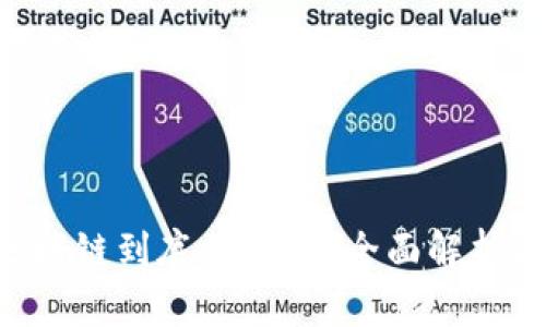 VDS平台区块链到底靠谱吗？全面解析与风险提示