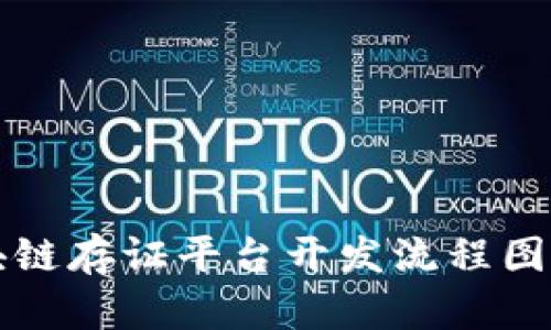 区块链存证平台开发流程图详解