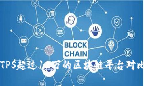 十大TPS超过12万的区块链平台对比分析