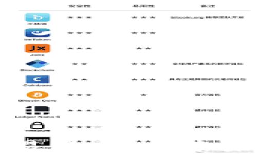 
高盛亚太区块链交易平台：探索未来金融的新可能性
