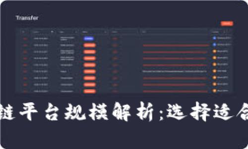 口碑好的区块链平台规模解析：选择适合您的投资机会