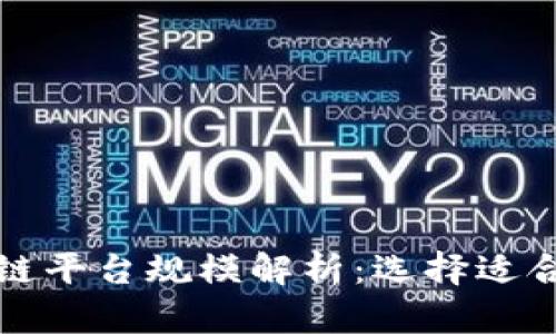 口碑好的区块链平台规模解析：选择适合您的投资机会