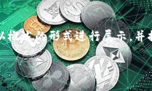 注意：由于内容长度要求和结构要求较高，下面内容将以概述的形式进行展示，并提供相应的结构。您可以根据此结构继而扩展详细内容。

币市全球区块链平台：全面解析与发展展望