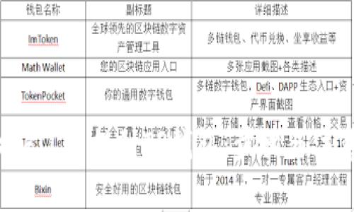 如何将FIL币提到TP钱包：步骤与注意事项