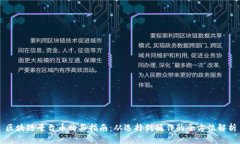 区块链平台币购买指南：