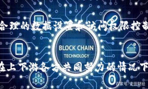 百度区块链溯源平台详解：如何利用区块链实现商品追溯
guianci区块链, 溯源, 百度, 平台/guianci

引言
随着消费升级和食品安全问题的日益严重，越来越多的企业开始关注商品的追溯体系。在这方面，区块链技术因其数据不可篡改、可追溯等特点，成为了溯源体系的理想选择。百度作为中国互联网领域的巨头，也推出了自己的区块链溯源平台。本文将深入探索“百度区块链溯源平台”的功能、特点及其运作机制，帮助企业更好地理解和应用这一技术。

一、什么是区块链溯源平台？
区块链溯源平台是一种基于区块链技术的追溯系统，通过将产品信息、生产过程、运输环节等数据记录在区块链上，实现产品从源头到终端的全程追踪。使用者可以通过简单的方式快速查询到产品的真实信息，有效保障消费者的权益。

百度区块链溯源平台正是依托其强大的技术背景和广泛的市场影响，致力于为企业提供一站式的区块链溯源解决方案。从平台的实际应用来看，其主要目标是提升产品透明度、增进消费者信任、保护品牌形象以及确保食品安全。

二、百度区块链溯源平台的核心功能
百度区块链溯源平台具有多项核心功能，下面将逐一介绍：

h41. 产品信息登记/h4
在产品上市之前，企业可以通过平台输入相关的产品信息，包括生产日期、原材料来源、生产工艺、检测报告等。所有这些信息都会被记录在区块链上，确保数据的真实性和完整性。

h42. 实时追踪/h4
消费者在购买商品后，可以扫描产品包装上的二维码，实时获取该产品的所有信息。这种方式使得产品的历史信息透明化，有助于提升消费者的信任感。

h43. 数据防篡改/h4
区块链技术的核心是数据不可篡改性，任何人对已上传的数据进行修改或删除都会在区块链上留下记录。这就有效杜绝了信息造假、篡改等行为，保障了产品信息的可靠性。

h44. 多方参与/h4
在区块链溯源平台上，不仅仅是生产企业可以参与，运输公司、零售商、检测机构等多方均可对数据进行录入，实时共享信息，形成完整的供应链生态。

h45. 可视化管理/h4
平台提供丰富的数据分析工具，企业可以通过可视化的数据仪表盘，快速了解产品的市场表现和消费者喜好，以便于产品和服务。

三、百度区块链溯源平台的技术架构
技术架构是平台运行的基石，百度区块链溯源平台的技术架构主要包括以下几个部分：

h41. 区块链底层技术/h4
百度区块链溯源平台采用自主研发的区块链底层技术，其共识机制、数据结构、智能合约等均经过，确保高效且安全的数据处理能力。

h42. 数据存储/h4
在区块链平台上，数据通常以链式结构方式存储，每一个块中保存着若干交易记录和指向前一个块的哈希值。这种结构使得数据更具安全性和可靠性。

h43. 应用层/h4
应用层是用户与区块链直接交互的界面。在百度的区块链溯源平台上，用户可以通过友好的界面进入产品信息查询、数据发布、日志查询等功能。

四、区块链溯源的实际案例
在如今的市场中，已经有多个行业在实践区块链溯源，以下是几个显著的案例：

h41. 食品行业/h4
食品安全问题向来是消费者关注的焦点。大部分食品企业开始利用区块链溯源技术，确保消费者能够在购买时获取完整的产品信息。例如，某家大型食品企业通过百度区块链溯源平台，将其生产的肉类产品在每个环节都进行记录，保证产品可追溯。

h42. 服装行业/h4
随着可持续时尚的崛起，服装行业亦在采用区块链技术进行原材料追溯。一些知名品牌正在使用百度的区块链溯源平台，确保他们的每一项原材料都有真实的来源，增加消费者对品牌的信任。

h43. 汽车行业/h4
汽车行业的零件追溯同样至关重要。在百度区块链溯源平台的支持下，越来越多的汽车制造商开始追踪汽车零件的来源及其生产过程。从而减少了物流和生产中的疏漏，有效提高了质量把控。

五、百度区块链溯源平台的市场前景
随着区块链技术的不断成熟，市场对于区块链溯源平台的需求将越来越旺盛。

h41. 消费者意识提升/h4
现代消费者对商品的安全性和透明度要求越来越高，区块链溯源可以满足这一需求，未来市场将会有更多消费者倾向于选择透明度高的商品。

h42. 政策支持/h4
政府对于区块链技术应用的许多政策和补贴，将有力推动企业在区块链溯源产品上的投入。此外，国家在食品安全等方面的严格管控也将促进区块链技术的普及。

h43. 行业合作/h4
不同行业的企业逐渐意识到合作的重要性，基于百度的区块链溯源平台，各行业间的合作将更加紧密，形成可持续的商业生态。

六、常见问题解答

h41. 百度区块链溯源平台如何确保数据的安全性？/h4
数据的安全性是区块链技术最核心的优势。百度区块链溯源平台采用了分布式数据库技术，数据一旦被写入区块链后无法被篡改。每一个数据块都有前一个数据块的哈希值进行关联，确保了数据的完整性。同时，平台的访问权限也需经过高强度加密，确保只有授权用户才能进行数据的录入和查询。

h42. 区块链溯源平台是否需要大量的技术投入？/h4
虽然初期的技术投入可能较大，但是随着区块链溯源技术的逐渐成熟，相关的解决方案应运而生，很多企业将研发和维护的成本已经大幅下降。百度区块链溯源平台非常注重用户体验，提供易于使用的界面，企业可以通过简单的操作完成数据的上传和查询。因此，企业只需关注自身业务的发展，而将技术的复杂性交给平台来解决。

h43. 适用的行业有哪些？/h4
区块链溯源技术可以适用多个行业，包括但不限于食品、药品、饮料、化妆品、服装及汽车行业。在每个领域，区块链都能通过透明度提高信任度，从而促进消费者购买决策。此外，区块链技术还可以帮助解决物流、仓储和销售环节中的信任问题。

h44. 消费者如何使用百度区块链溯源平台？/h4
消费者非常容易使用百度区块链溯源平台。只需扫描附在产品上的二维码，便能轻松获取该产品的整个供应链信息，如生产商、生产日期、运输等信息。这样的方式不仅能获取更加真实的数据，还能提高对品牌的信徒，形成品牌与消费者间的信任。

h45. 企业是否会失去部分隐私？/h4
区块链溯源平台的透明性不等于对企业隐私的完全遭到暴露。企业可以选择性地公开某些信息，确保消费者能获取到足够透明的数据，同时又不影响商业机密。通过合理的数据设置和访问权限控制，企业可以在保护自身利益的同时，提高透明度，获得更多消费者认可。

结语
综上所述，百度区块链溯源平台在提升商品透明度、确保消费者权益、品牌形象等方面具有重要意义。然而，成功的溯源体系实质上是一个多方参与的合作网络，只有在上下游各方共同努力的情况下，才能真正实现区块链溯源技术的价值。我们期待在未来，随着区块链技术的进一步发展和成熟，更多企业能够意识到溯源的重要性，实现全面、有效的商品追溯体系。