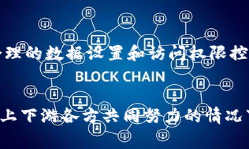 百度区块链溯源平台详解：如何利用区块链实现商品追溯
guianci区块链, 溯源, 百度, 平台/guianci

引言
随着消费升级和食品安全问题的日益严重，越来越多的企业开始关注商品的追溯体系。在这方面，区块链技术因其数据不可篡改、可追溯等特点，成为了溯源体系的理想选择。百度作为中国互联网领域的巨头，也推出了自己的区块链溯源平台。本文将深入探索“百度区块链溯源平台”的功能、特点及其运作机制，帮助企业更好地理解和应用这一技术。

一、什么是区块链溯源平台？
区块链溯源平台是一种基于区块链技术的追溯系统，通过将产品信息、生产过程、运输环节等数据记录在区块链上，实现产品从源头到终端的全程追踪。使用者可以通过简单的方式快速查询到产品的真实信息，有效保障消费者的权益。

百度区块链溯源平台正是依托其强大的技术背景和广泛的市场影响，致力于为企业提供一站式的区块链溯源解决方案。从平台的实际应用来看，其主要目标是提升产品透明度、增进消费者信任、保护品牌形象以及确保食品安全。

二、百度区块链溯源平台的核心功能
百度区块链溯源平台具有多项核心功能，下面将逐一介绍：

h41. 产品信息登记/h4
在产品上市之前，企业可以通过平台输入相关的产品信息，包括生产日期、原材料来源、生产工艺、检测报告等。所有这些信息都会被记录在区块链上，确保数据的真实性和完整性。

h42. 实时追踪/h4
消费者在购买商品后，可以扫描产品包装上的二维码，实时获取该产品的所有信息。这种方式使得产品的历史信息透明化，有助于提升消费者的信任感。

h43. 数据防篡改/h4
区块链技术的核心是数据不可篡改性，任何人对已上传的数据进行修改或删除都会在区块链上留下记录。这就有效杜绝了信息造假、篡改等行为，保障了产品信息的可靠性。

h44. 多方参与/h4
在区块链溯源平台上，不仅仅是生产企业可以参与，运输公司、零售商、检测机构等多方均可对数据进行录入，实时共享信息，形成完整的供应链生态。

h45. 可视化管理/h4
平台提供丰富的数据分析工具，企业可以通过可视化的数据仪表盘，快速了解产品的市场表现和消费者喜好，以便于产品和服务。

三、百度区块链溯源平台的技术架构
技术架构是平台运行的基石，百度区块链溯源平台的技术架构主要包括以下几个部分：

h41. 区块链底层技术/h4
百度区块链溯源平台采用自主研发的区块链底层技术，其共识机制、数据结构、智能合约等均经过，确保高效且安全的数据处理能力。

h42. 数据存储/h4
在区块链平台上，数据通常以链式结构方式存储，每一个块中保存着若干交易记录和指向前一个块的哈希值。这种结构使得数据更具安全性和可靠性。

h43. 应用层/h4
应用层是用户与区块链直接交互的界面。在百度的区块链溯源平台上，用户可以通过友好的界面进入产品信息查询、数据发布、日志查询等功能。

四、区块链溯源的实际案例
在如今的市场中，已经有多个行业在实践区块链溯源，以下是几个显著的案例：

h41. 食品行业/h4
食品安全问题向来是消费者关注的焦点。大部分食品企业开始利用区块链溯源技术，确保消费者能够在购买时获取完整的产品信息。例如，某家大型食品企业通过百度区块链溯源平台，将其生产的肉类产品在每个环节都进行记录，保证产品可追溯。

h42. 服装行业/h4
随着可持续时尚的崛起，服装行业亦在采用区块链技术进行原材料追溯。一些知名品牌正在使用百度的区块链溯源平台，确保他们的每一项原材料都有真实的来源，增加消费者对品牌的信任。

h43. 汽车行业/h4
汽车行业的零件追溯同样至关重要。在百度区块链溯源平台的支持下，越来越多的汽车制造商开始追踪汽车零件的来源及其生产过程。从而减少了物流和生产中的疏漏，有效提高了质量把控。

五、百度区块链溯源平台的市场前景
随着区块链技术的不断成熟，市场对于区块链溯源平台的需求将越来越旺盛。

h41. 消费者意识提升/h4
现代消费者对商品的安全性和透明度要求越来越高，区块链溯源可以满足这一需求，未来市场将会有更多消费者倾向于选择透明度高的商品。

h42. 政策支持/h4
政府对于区块链技术应用的许多政策和补贴，将有力推动企业在区块链溯源产品上的投入。此外，国家在食品安全等方面的严格管控也将促进区块链技术的普及。

h43. 行业合作/h4
不同行业的企业逐渐意识到合作的重要性，基于百度的区块链溯源平台，各行业间的合作将更加紧密，形成可持续的商业生态。

六、常见问题解答

h41. 百度区块链溯源平台如何确保数据的安全性？/h4
数据的安全性是区块链技术最核心的优势。百度区块链溯源平台采用了分布式数据库技术，数据一旦被写入区块链后无法被篡改。每一个数据块都有前一个数据块的哈希值进行关联，确保了数据的完整性。同时，平台的访问权限也需经过高强度加密，确保只有授权用户才能进行数据的录入和查询。

h42. 区块链溯源平台是否需要大量的技术投入？/h4
虽然初期的技术投入可能较大，但是随着区块链溯源技术的逐渐成熟，相关的解决方案应运而生，很多企业将研发和维护的成本已经大幅下降。百度区块链溯源平台非常注重用户体验，提供易于使用的界面，企业可以通过简单的操作完成数据的上传和查询。因此，企业只需关注自身业务的发展，而将技术的复杂性交给平台来解决。

h43. 适用的行业有哪些？/h4
区块链溯源技术可以适用多个行业，包括但不限于食品、药品、饮料、化妆品、服装及汽车行业。在每个领域，区块链都能通过透明度提高信任度，从而促进消费者购买决策。此外，区块链技术还可以帮助解决物流、仓储和销售环节中的信任问题。

h44. 消费者如何使用百度区块链溯源平台？/h4
消费者非常容易使用百度区块链溯源平台。只需扫描附在产品上的二维码，便能轻松获取该产品的整个供应链信息，如生产商、生产日期、运输等信息。这样的方式不仅能获取更加真实的数据，还能提高对品牌的信徒，形成品牌与消费者间的信任。

h45. 企业是否会失去部分隐私？/h4
区块链溯源平台的透明性不等于对企业隐私的完全遭到暴露。企业可以选择性地公开某些信息，确保消费者能获取到足够透明的数据，同时又不影响商业机密。通过合理的数据设置和访问权限控制，企业可以在保护自身利益的同时，提高透明度，获得更多消费者认可。

结语
综上所述，百度区块链溯源平台在提升商品透明度、确保消费者权益、品牌形象等方面具有重要意义。然而，成功的溯源体系实质上是一个多方参与的合作网络，只有在上下游各方共同努力的情况下，才能真正实现区块链溯源技术的价值。我们期待在未来，随着区块链技术的进一步发展和成熟，更多企业能够意识到溯源的重要性，实现全面、有效的商品追溯体系。