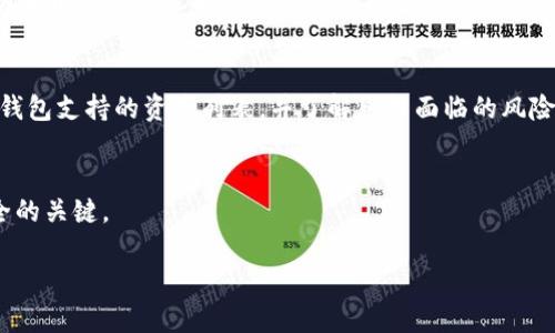   如何下载TP钱包历史版本：完整指南与实用建议 / 

 guanjianci TP钱包, 钱包下载, 历史版本, 区块链 /guanjianci 

## 内容主体大纲

1. **引言**
   - TP钱包的简介
   - 为什么需要下载历史版本

2. **TP钱包历史版本下载的必要性**
   - 使用旧版本的优势
   - 用户在升级过程中的潜在问题

3. **如何找到TP钱包的历史版本**
   - 官方渠道与非官方渠道比较
   - 如何判断下载源的安全性

4. **TP钱包历史版本的下载步骤**
   - 详细的下载步骤
   - 安装及配置历史版本钱包

5. **历史版本的使用体验**
   - 对比新旧版本的用户体验
   - 可能遇到的问题及解决方案

6. **常见问题与解答**
   - 问题1：为什么我的TP钱包无法正常使用，是否与版本有关？
   - 问题2：下载历史版本后如何保证钱包的安全性？
   - 问题3：如何备份我的资产在更换版本之前？
   - 问题4：从历史版本升级到最新版本的步骤是什么？
   - 问题5：历史版本是否支持新的区块链项目？
   - 问题6：如果历史版本与交易所不兼容，怎么办？

## 正文内容

### 引言

TP钱包是一款广受欢迎的加密货币钱包，支持多种区块链资产的存储与交易。随着区块链技术的不断发展，TP钱包也在不断更新，以适应市场和用户的需求。然而，用户在使用新版本时，常常会遇到各种问题，比如兼容性、操作复杂度等，这使得很多用户希望能够下载和使用历史版本的TP钱包。那么，为什么需要下载历史版本？本文将详细探讨这个问题，带您了解如何安全、高效地下载和使用TP钱包的历史版本。


### TP钱包历史版本下载的必要性

首先，使用旧版本的优势主要体现在几个方面。第一，有些用户发现新版本在功能上虽然多了很多，但反而增加了使用的复杂性。第二，新版本经常修复一些潜在的Bug，但也可能引入新的问题，用户在升级时未必能够即刻适应。第三，少数用户可能因为网络或其他原因无法顺利更新，历史版本的存在为他们提供了另一个选择。


然而，下载历史版本并非没有风险。网络上存在许多不明来源的下载链接，其中一些可能携带恶意软件。在决定使用历史版本之前，用户需要充分了解相关风险，并采取必要的安全措施来保护自己的资产。


### 如何找到TP钱包的历史版本

用户在寻找TP钱包历史版本时，可以选择官方渠道与非官方渠道两种方式。官方渠道通常是最安全的选择，用户可以在TP钱包的官网或者其官方社交媒体平台上查找历史版本的下载链接。然而，对于某些用户来说，官方渠道可能不够方便，此时非官方渠道就成了一个选项，但这需要用户具备一定的识别能力，以判断下载源的安全性。


用户可以通过查阅论坛、社交媒体及区块链社区的讨论，获取其他用户的下载推荐。同时，可以利用一些安全工具来扫描下载的文件，以确保不会对系统造成威胁。


### TP钱包历史版本的下载步骤

下载TP钱包历史版本的步骤可以分为几个简单的环节。首先，找到合适的下载链接并点击进入。一般情况下，提供历史版本的网页会较为简洁，用户只需跟随页面上的指示进行下载即可。


下载完成后，用户需要找到安装包并双击开始安装。这个过程与一般软件的安装无异，只需按照提示完成配置即可。在安装完成后，用户需要导入之前备份的钱包信息，确保资产的完整性。


值得注意的是，安装历史版本后，用户可能需要重新配置某些设置，以确保钱包的正常运作。因此，建议用户在安装之前备份相关数据，避免数据丢失。


### 历史版本的使用体验

对于使用历史版本的TP钱包，用户的体验往往与新版本有着显著的差异。某些旧版本可能在功能上与新版本相似，却在操作界面上更为简洁易懂。这种界面友好型的设计使得某些用户更加青睐历史版本，同时也有助于降低使用门槛。


然而，历史版本也有其限制，尤其是在更新的区块链项目及功能上可能无法兼容。这就要求用户在使用过程中，时常关注钱包的更新动态，以便在必要时适时切换版本。


### 常见问题与解答
问题1：为什么我的TP钱包无法正常使用，是否与版本有关？
有时候，用户在使用TP钱包时会遇到无法正常工作的情况。这个问题一般与版本有关，特别是在使用历史版本时，可能会因为某些功能不再被支持而导致各种错误。为了确保钱包顺利运行，建议用户首先确认自己的软件版本是否适合当前网络环境，必要时考虑进行版本升级。

问题2：下载历史版本后如何保证钱包的安全性？
下载历史版本后，用户需要采取一系列安全措施来确保钱包的安全性。这可以包括但不限于定期备份，加密钱包文件，使用强密码等。此外，建议用户定期更新系统和安全软件，以防止来自网络的潜在威胁。

问题3：如何备份我的资产在更换版本之前？
为了保障资产的安全，在更换钱包版本之前，最好先进行备份。用户可以在钱包设置中找到备份选项，将私钥或恢复助记词保存到安全的位置。此外，可以选择导出文件的方式，将所有资产数据备份到本地存储中。

问题4：从历史版本升级到最新版本的步骤是什么？
如果决定从历史版本升级到最新版本，可以遵循以下步骤：首先，确保有数据的完整备份；然后，访问TP钱包的官方网站下载最新版本；接着，将旧版本中的数据通过导入功能转移到新版本中。最后，检查所有功能是否正常并及时更新相关设置。

问题5：历史版本是否支持新的区块链项目？
历史版本的TP钱包可能不支持一些新兴的区块链项目，尤其是那些近期上线的资产。这是由于钱包在开发时所兼容的资产类型限制。因此，建议用户在进行投资之前，确认历史版本的钱包支持的资产列表，并了解可能面临的风险。

问题6：如果历史版本与交易所不兼容，怎么办？
如果用户体验到历史版本与某些交易所不兼容的问题，建议其考虑重新切换到更新版本，或者寻求交易所的技术支持，以获得更多帮助。适时更新是维护钱包正常运作和确保资产安全的关键。

这个大纲和问题解答可以为用户提供全面、专业的TP钱包历史版本下载及使用指南，帮助用户在区块链世界中游刃有余。