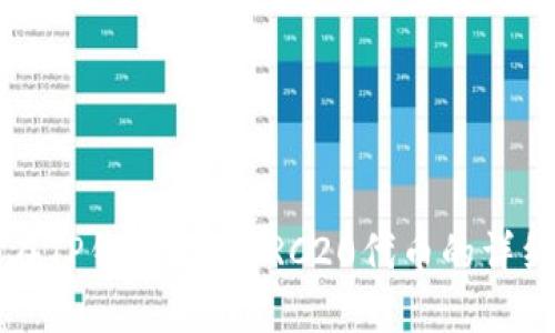 如何在TP钱包找到TRC20代币的详细指南