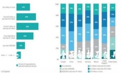 TP钱包还能提现吗？全面解