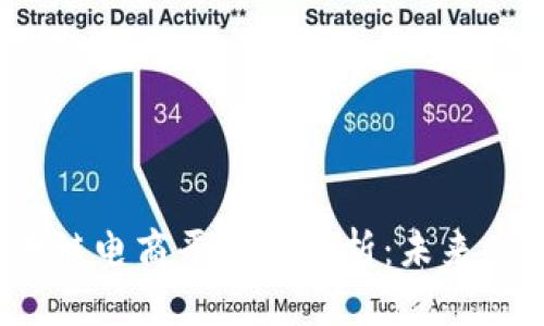 2021年区块链电商平台全解析：未来购物的新纪元
