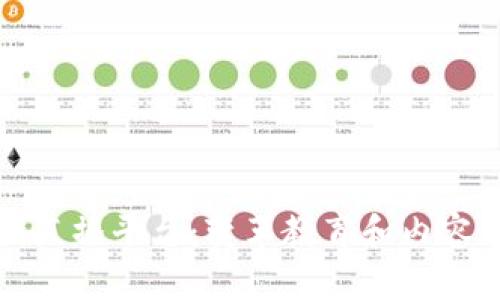 区块链专业化直播平台：变革教育和内容创作的新趋势