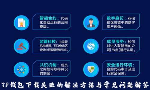 
TP钱包下载失败的解决方法与常见问题解答