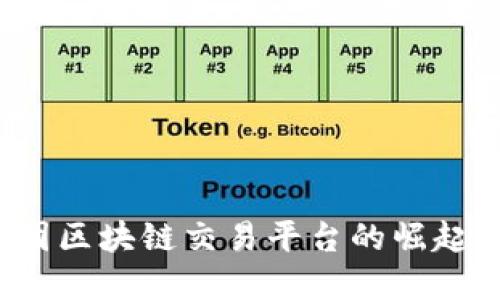 2023年财团区块链交易平台的崛起与未来展望
