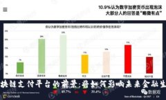 区块链支付平台的前景：