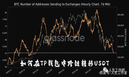 如何在TP钱包中跨链转移USDT