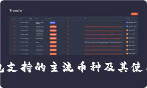 TP钱包支持的主流币种及其使用指南