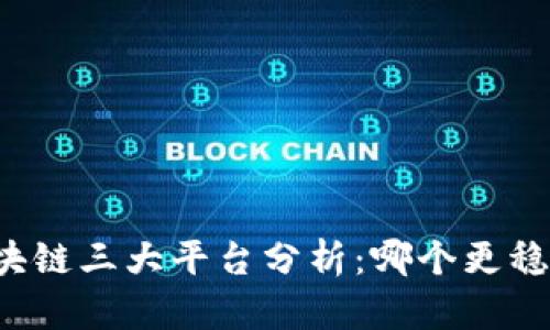 区块链三大平台分析：哪个更稳健？