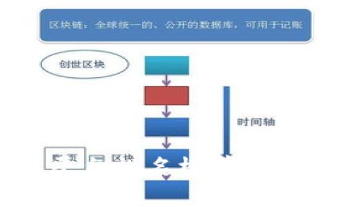 2023年区块链货币平台排名榜前十：全面解析与投资建议