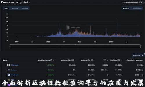 
全面解析区块链数据查询平台的应用与发展