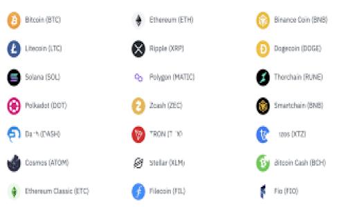 宝马区块链购车平台解析：前景、优势与应用