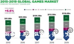 如何识别和避免TP假钱包资