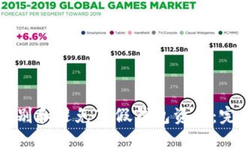 如何识别和避免TP假钱包资产：完整指南