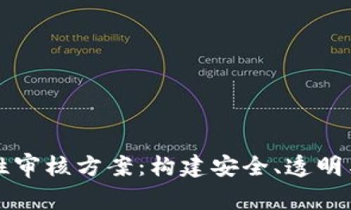区块链平台合规性审核方案：构建安全、透明与合规的生态系统