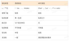 注意：因我是一个文本生