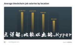 区块链三大平台的特点详