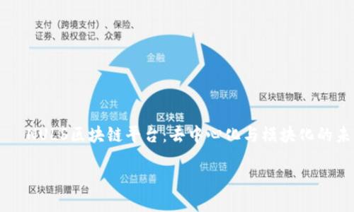 

    NULS区块链平台：去中心化与模块化的未来



NULS区块链平台：去中心化与模块化的未来