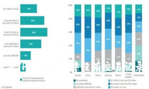 如何解决TP波场钱包中没有交易记录的问题