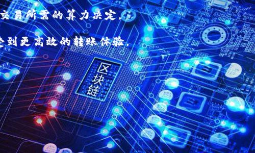 
  如何在TP钱包中安全转入DOGE加密货币 / 
 guanjianci TP钱包,DOGE,加密货币,转账 /guanjianci 

内容主体大纲
一、引言
二、什么是TP钱包和DOGE
三、TP钱包的特点
四、如何注册TP钱包
五、如何购买DOGE
六、如何将DOGE转入TP钱包
七、安全性与风险控制
八、总结与未来展望

引言
在数字货币快速发展的今天，越来越多的人开始关注加密资产的投资与管理。其中，TP钱包作为一款便捷的数字资产管理工具，受到广泛欢迎。而DOGE作为一种风靡的加密货币，更是让许多投资者趋之若鹜。本文将详细介绍如何在TP钱包中安全地转入DOGE，助您更好地管理您的数字资产。

什么是TP钱包和DOGE
TP钱包是一款多链数字钱包，支持各种主流数字货币的存储与交易。它的用户界面友好，操作简单，非常适合新手使用。而DOGE（Dogecoin）是一种基于Scrypt算法的加密货币，以其搞笑的表情和社区文化而著称。

TP钱包的特点
TP钱包的特点包括：支持多种货币，存储安全，操作简便，以及定期更新引入新功能。其中，安全性是用户最为关注的一个方面，TP钱包采用了多重加密技术，确保用户的资产安全。

如何注册TP钱包
注册TP钱包的流程非常简单。用户只需在官网上下载应用，进行手机号码验证后，按照提示创建密码就可以轻松完成注册。更重要的是，备份助记词，以防丢失。

如何购买DOGE
在TP钱包内购买DOGE，可以通过多种支付方式，如信用卡、银行卡或其他数字资产。用户只需按照购买流程进行确认，就可以成功购买DOGE。

如何将DOGE转入TP钱包
将DOGE转入TP钱包主要通过获取DOGE地址和进行转账两个步骤完成。用户需要在TP钱包中找到DOGE的存款地址，并将其提供给其他交易平台或钱包进行转账，确认后便可在TP钱包中查看到账情况。

安全性与风险控制
转入DOGE时，用户需注意交易确认时间，防止因网络拥堵导致的时间延误。此外，确保在官方途径购买和转账，以降低安全风险。

总结与未来展望
随着数字货币市场的发展，TP钱包和DOGE的结合将越来越紧密。未来，TP钱包还将继续用户体验，提供更安全、便捷的服务，让用户能够更好地管理他们的数字资产。

相关问题解答

1. TP钱包为什么如此受欢迎？
TP钱包之所以受欢迎，主要是因为其用户友好的界面、多功能的支持和强大的安全性。它能够支持多种主流加密货币，包括比特币、以太坊和DOGE等，使用户能够在一个平台上管理多种数字资产。
同时，TP钱包的安全性也是其受欢迎的重要原因之一。TP钱包采用了多重加密技术与去中心化存储，用户的私钥不会被托管在服务器上，从而最大限度地减少了因为黑客攻击导致的资产损失风险。
另外，TPWallet还为用户提供了简单的操作流程，无论是注册、交易还是资产管理，用户都能在几步之内完成，因此对于新手用户来说尤为友好。

2. 如何确保在TP钱包中转入DOGE的安全性？
为了确保在TP钱包中转入DOGE的安全性，用户应注意以下几点：
首先，确保下载的是TP钱包的官方网站应用，任何其他来源都存在安全风险。官方应用会提供定期更新，以修复安全漏洞。
其次，在进行转账之前，最好先小额测试，以确保地址无误。在成功确认后，再进行大额转账，以防因地址错误导致资金丢失。
最后，务必保存和妥善保管好助记词和密码，这些是恢复钱包及访问资金的关键。一旦丢失，可能导致无法找回。

3. DOGE的市场前景如何？
DOGE的市场前景近年来备受关注，其开发团队与社区一直在持续推动项目的发展。虽然DOGE起初是作为玩笑而创建，但其背后强大的社区和用户基础使其得以蓬勃发展。
伴随着社交媒体的影响力，DOGE在各大平台得到了广泛的讨论和认可。尤其是Twitter、Reddit等社交平台上，DOGE的相关话题常常引发热烈讨论。
未来，DOGE可能会继续发展其生态系统，搭建更多应用场景，同时用更高效、便捷的方式推动用户使用该加密货币。

4. 怎样在TP钱包中查看DOGE的余额和交易记录？
在TP钱包中查看DOGE的余额和交易记录非常简单。用户只需打开TP钱包，进入主界面后，选择DOGE资产，这里会显示你当前持有的DOGE余额。
要查看交易记录，用户可以在DOGE资产页面中找到“交易记录”栏目，点击后将看到所有与DOGE相关的交易记录，包括转入、转出时间及金额等详细信息。
这样，用户可以直观了解自己的资产变动，确保资金始终处于可控状态。

5. 转入DOGE需要支付手续费吗？
是的，转入DOGE通常需要支付一定的手续费，这是网络交易中常见的情况。在TP钱包进行DOGE转账时，手续费由网络确认交易所需的算力决定。
具体手续费会在交易确认过程中显示，用户可以选择合适的手续费级别，一般来说，手续费越高，交易确认速度越快。
但即便有手续费，DOGE相较于其他主流加密货币而言，整体手续费依然较为合理，尤其是在用于小额交易时，用户可以享受到更高效的转账体验。

6. 怎样解决TP钱包无法转入DOGE的问题？
如遇到TP钱包无法转入DOGE的问题，可尝试以下几种解决方案：
首先，检查网络连接是否正常。由于数字货币转账依赖于网络，如果网络不稳定，会导致转账失败。
其次，确保TP钱包的版本是最新的。可通过在应用商店更新钱包，以修复可能存在的bug。
最后，如果以上方法仍无法解决，建议联系TP钱包的客服支持，提供详细问题描述，以便寻求更专业的解决方案及帮助。

``` 